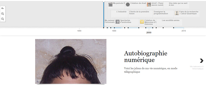 frise chronologique